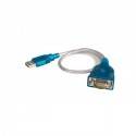 CABLE USB/MCABLE USB/M A RS232/M