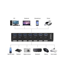 USB 3.0 HUB 7 Puertos