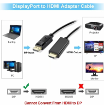 Cable displayport a hdmi 1.5m