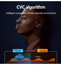 Auriculares Inalámbricos Conducción ósea