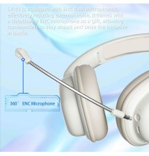 Auriculares Bluetooth Plegables Con Micrófono Enchufable