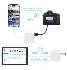 iphone/ipad OTG Adaptador de lector de tarjetas