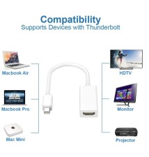 MAC Mini Displaypor A HDMI / F