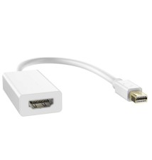 MAC Mini Displaypor A HDMI / F