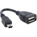 HDMI repeater (25+15) M